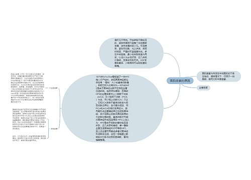 面肌痉挛的原因