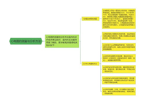 心电图的测量与分析方法