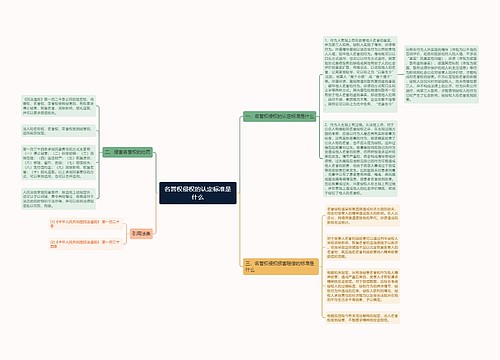 名誉权侵权的认定标准是什么