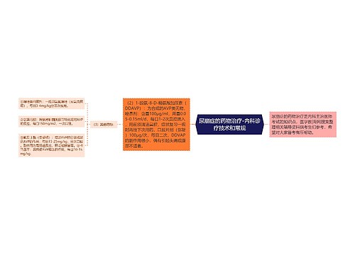 尿崩症的药物治疗-内科诊疗技术和常规