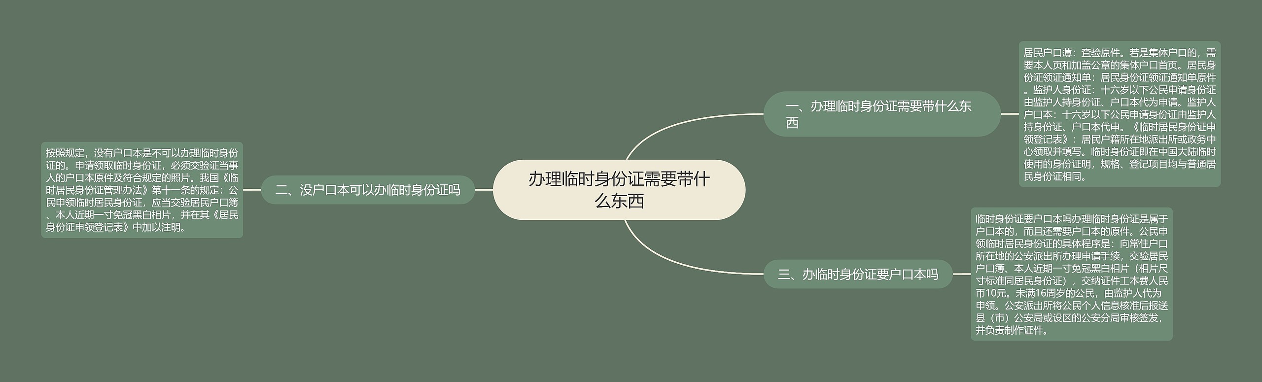 办理临时身份证需要带什么东西 办理临时身份证需要带什么东西