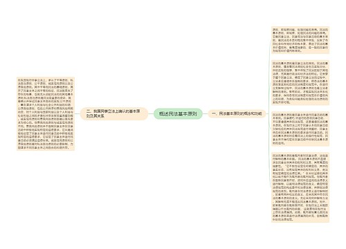 概述民法基本原则