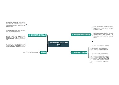 医院开的病历能走法律程序吗