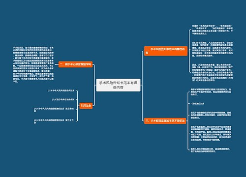 手术风险告知书范本有哪些内容