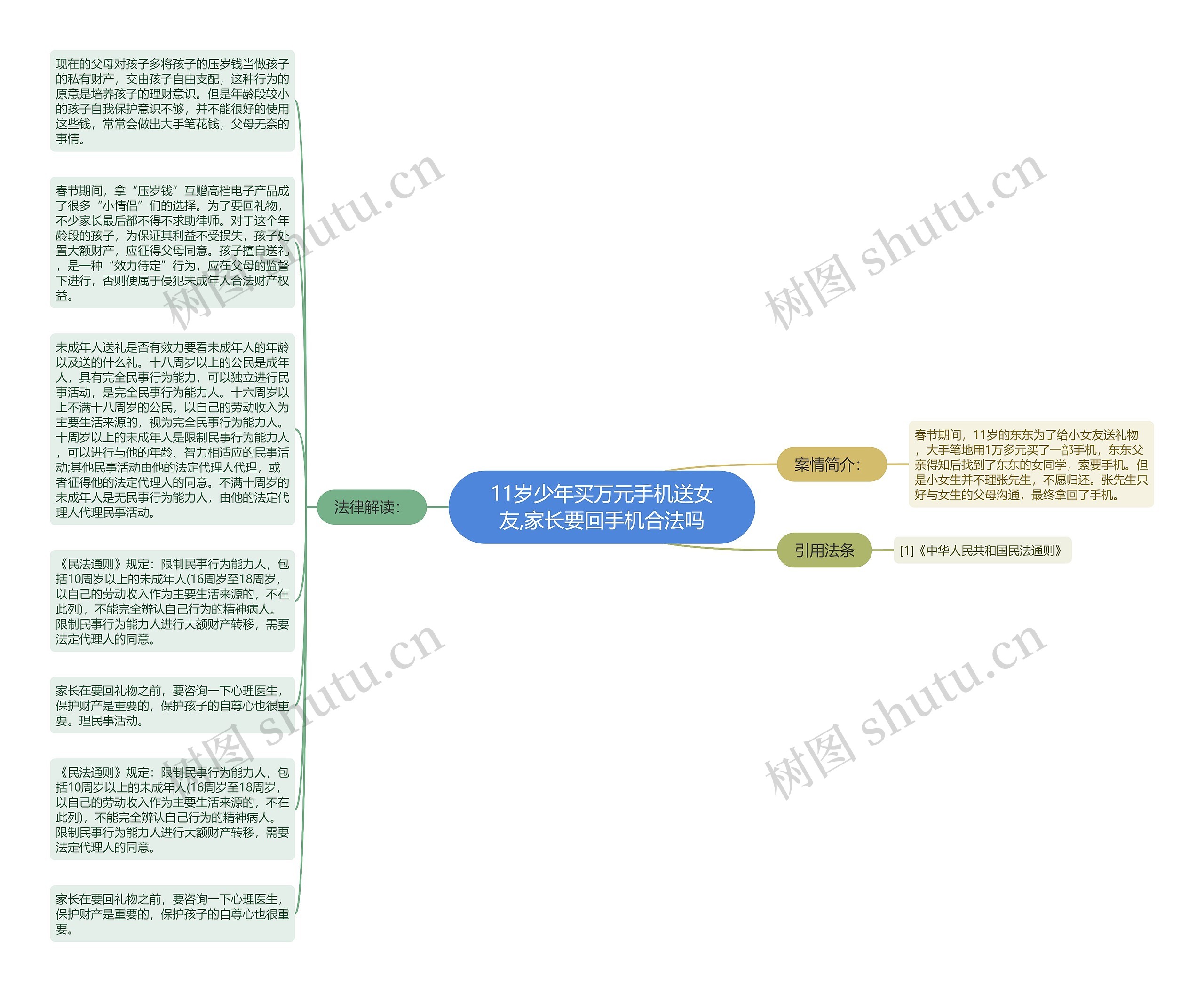 11岁少年买万元手机送女友,家长要回手机合法吗