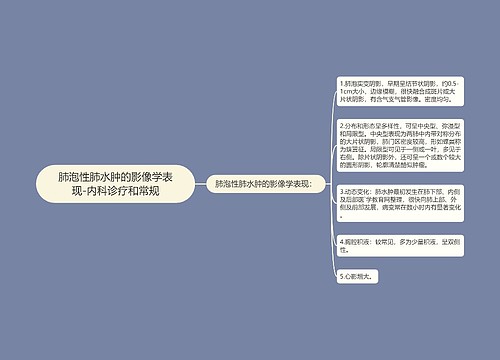 肺泡性肺水肿的影像学表现-内科诊疗和常规