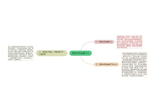 医院交押金要什么