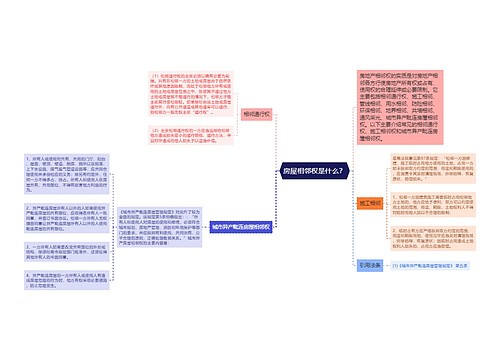 房屋相邻权是什么？