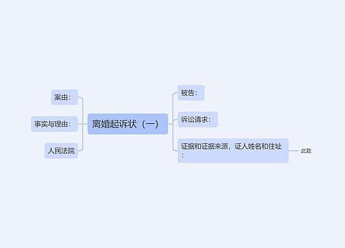 离婚起诉状（一）