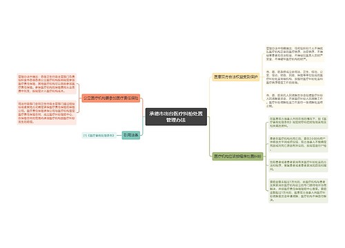 承德市出台医疗纠纷处置管理办法