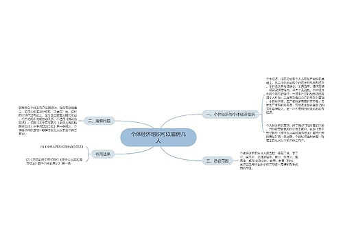 个体经济组织可以雇佣几人