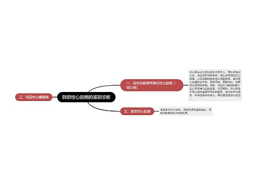 肺原性心脏病的鉴别诊断