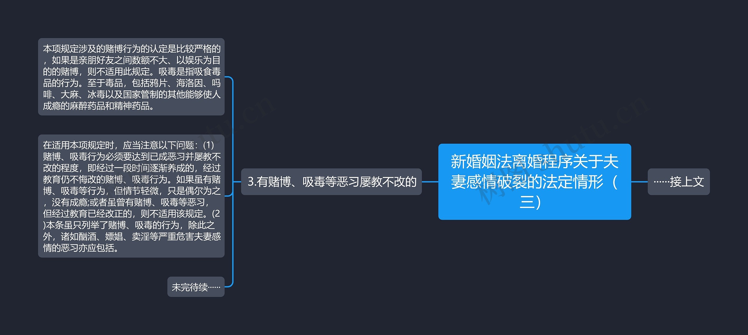 新婚姻法离婚程序关于夫妻感情破裂的法定情形(三) 新婚姻法离婚程序关于夫妻感情破裂的法定情形(三)