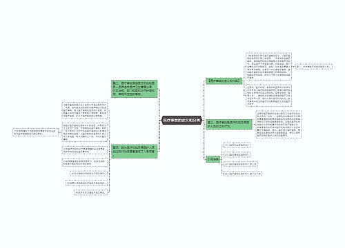 医疗事故的定义和分类