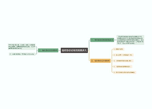 临时身份证有效期是多久