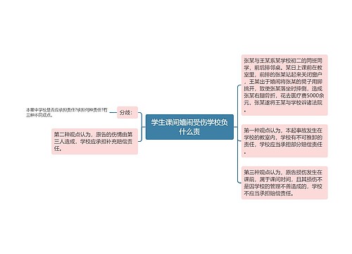 学生课间嬉闹受伤学校负什么责