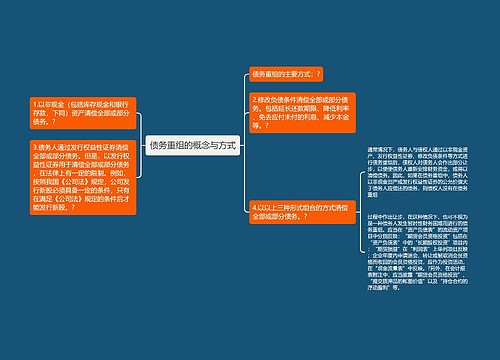 债务重组的概念与方式