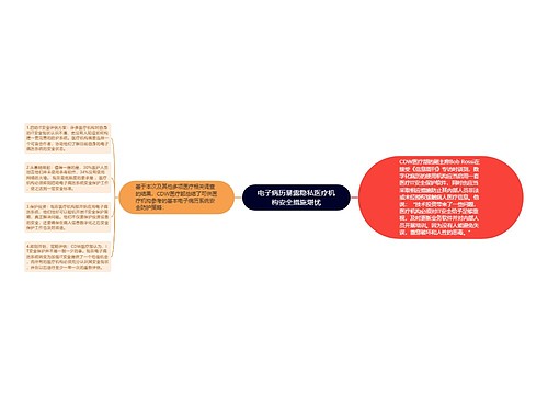 电子病历暴露隐私医疗机构安全措施堪忧