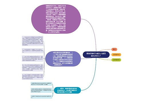 限制民事行为能力人能否成为合伙人？