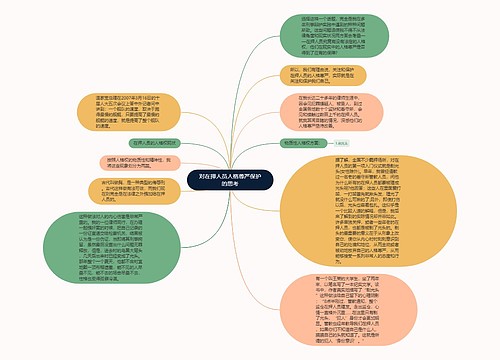 对在押人员人格尊严保护的思考