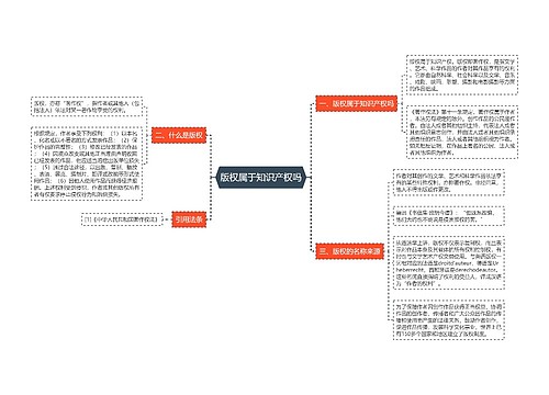 版权属于知识产权吗