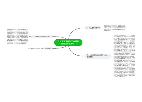 什么是游戏著作权,有侵犯游戏著作权的吗?