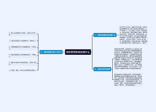 病历管理的规定是什么