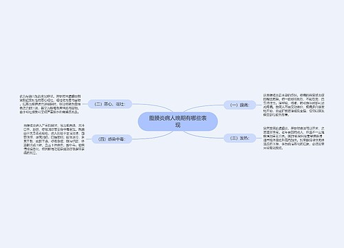 腹膜炎病人晚期有哪些表现