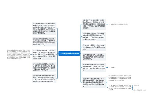 社会抚养费标准收费函