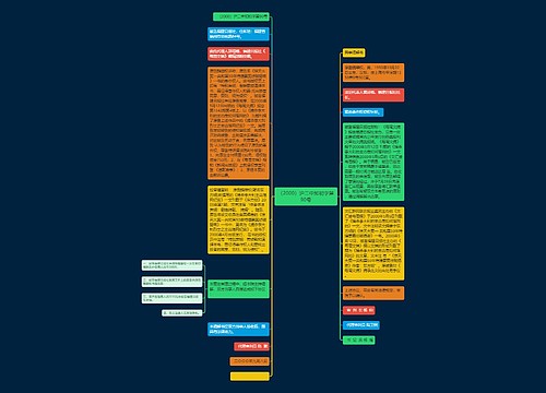 （2000）沪二中知初字第90号