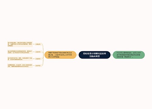 局灶性肾小球硬化症的常见临床类型