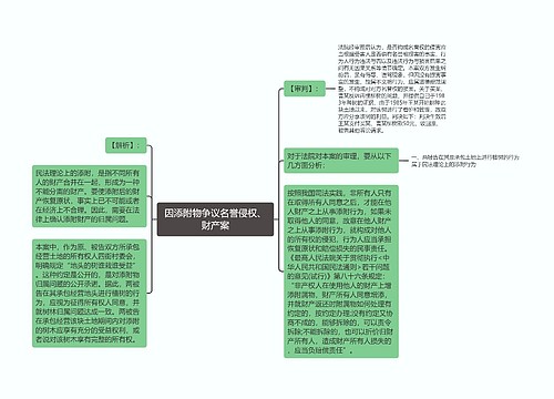 因添附物争议名誉侵权、财产案