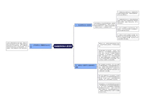 构成债务的加入是怎样