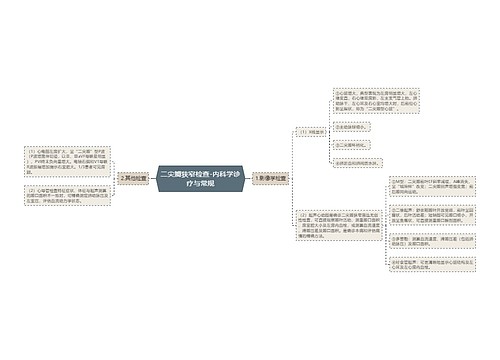 二尖瓣狭窄检查-内科学诊疗与常规