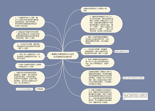 离婚时夫妻债务的认定及如何清偿的法律分析