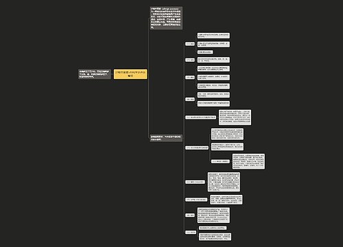 过敏性紫癜-内科学诊疗与常规