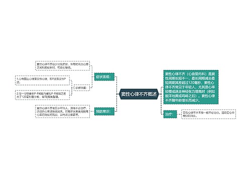 窦性心律不齐概述