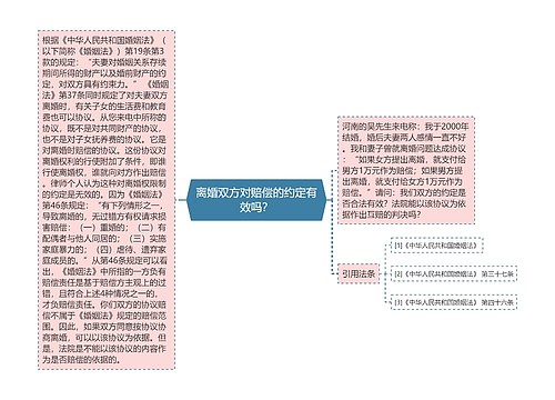 离婚双方对赔偿的约定有效吗？