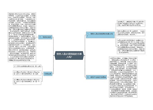 债务人是必须到庭的当事人吗?