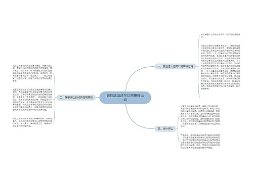 良性退出还可以民事诉讼吗