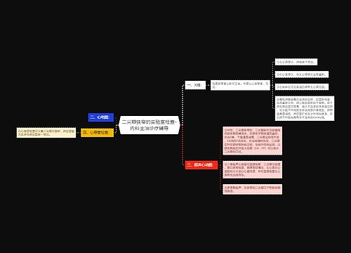 二尖瓣狭窄的实验室检查-内科主治诊疗辅导