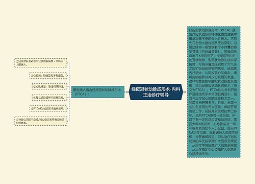 经皮冠状动脉成形术-内科主治诊疗辅导