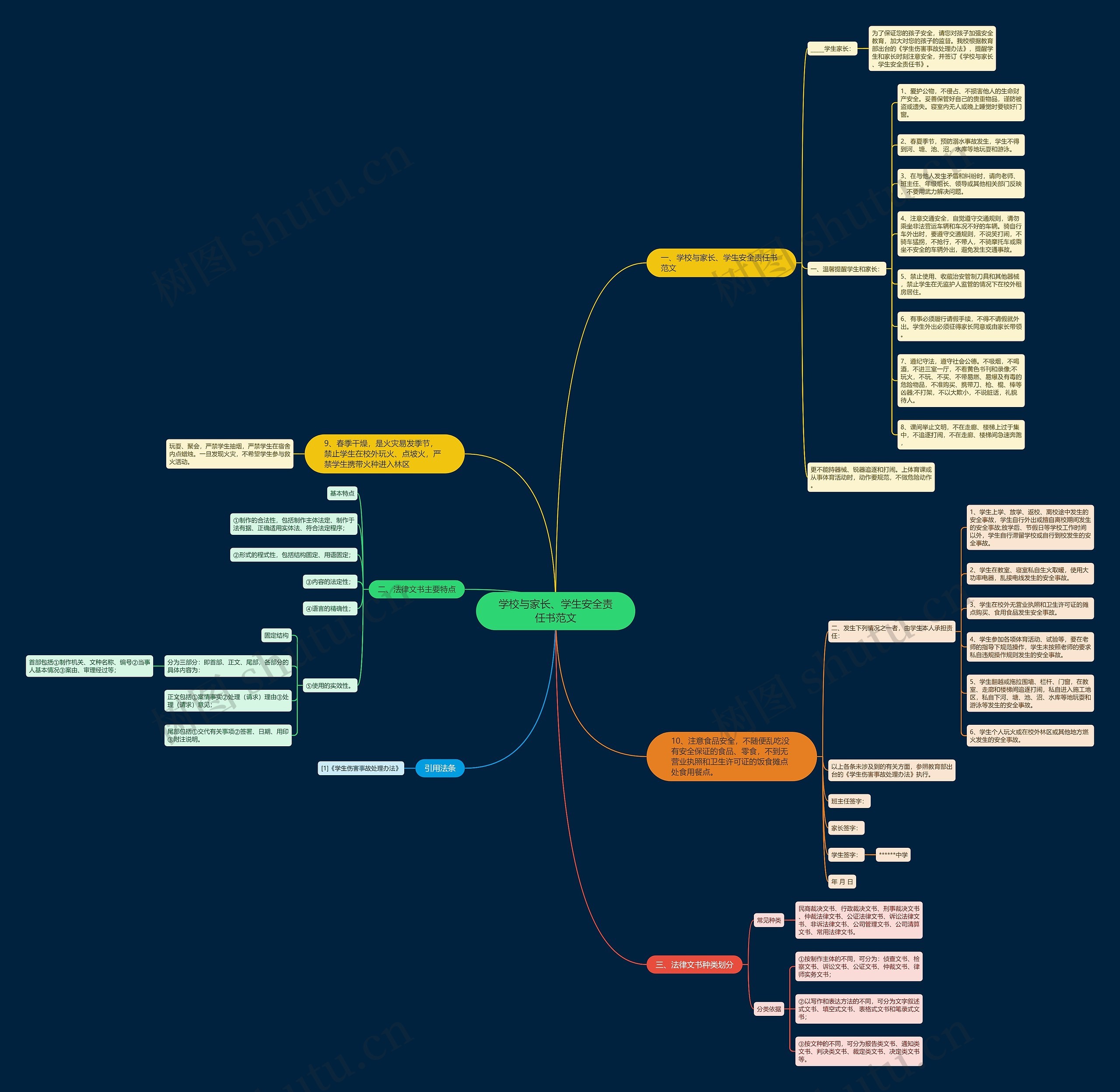 学校与家长、学生安全责任书范文 学校与家长、学生安全责任书范文