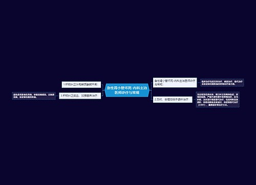 急性肾小管坏死-内科主治医师诊疗与常规