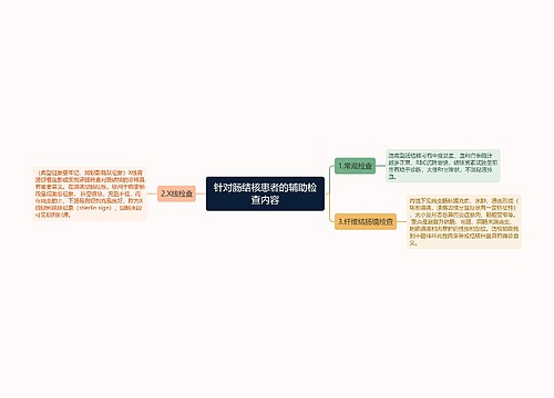 针对肠结核患者的辅助检查内容