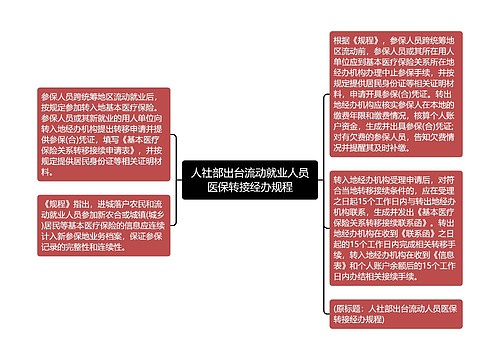 人社部出台流动就业人员医保转接经办规程