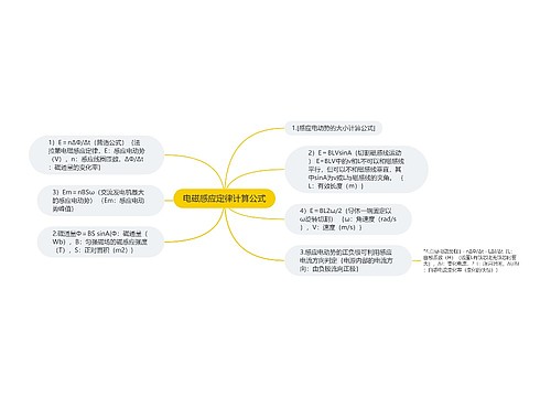 电磁感应定律计算公式