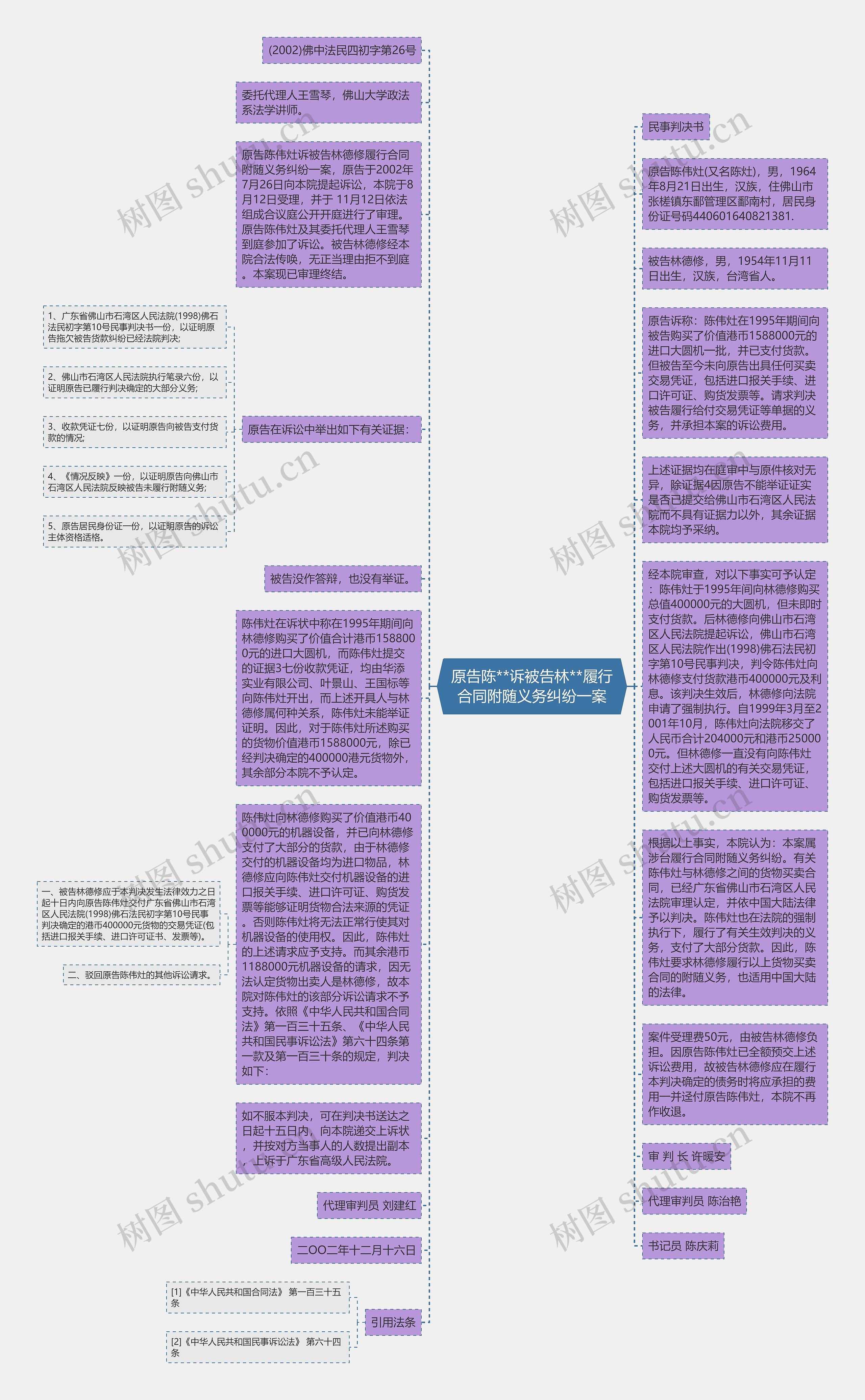 原告陈**诉被告林**履行合同附随义务纠纷一案