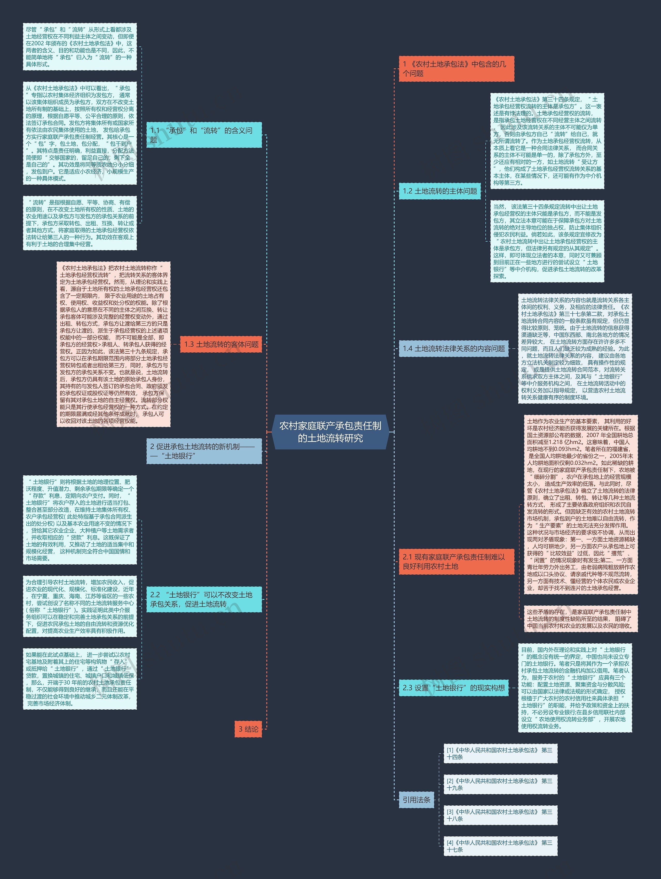 农村家庭联产承包责任制的土地流转研究 农村家庭联产承包责任制的土地流转研究