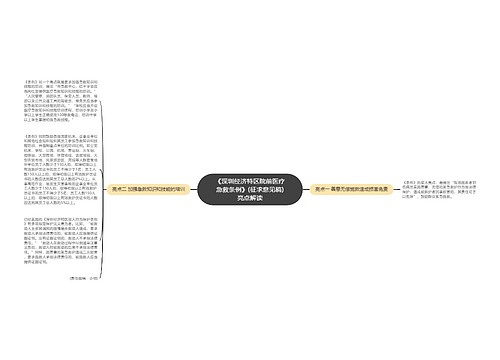 《深圳经济特区院前医疗急救条例》(征求意见稿)亮点解读